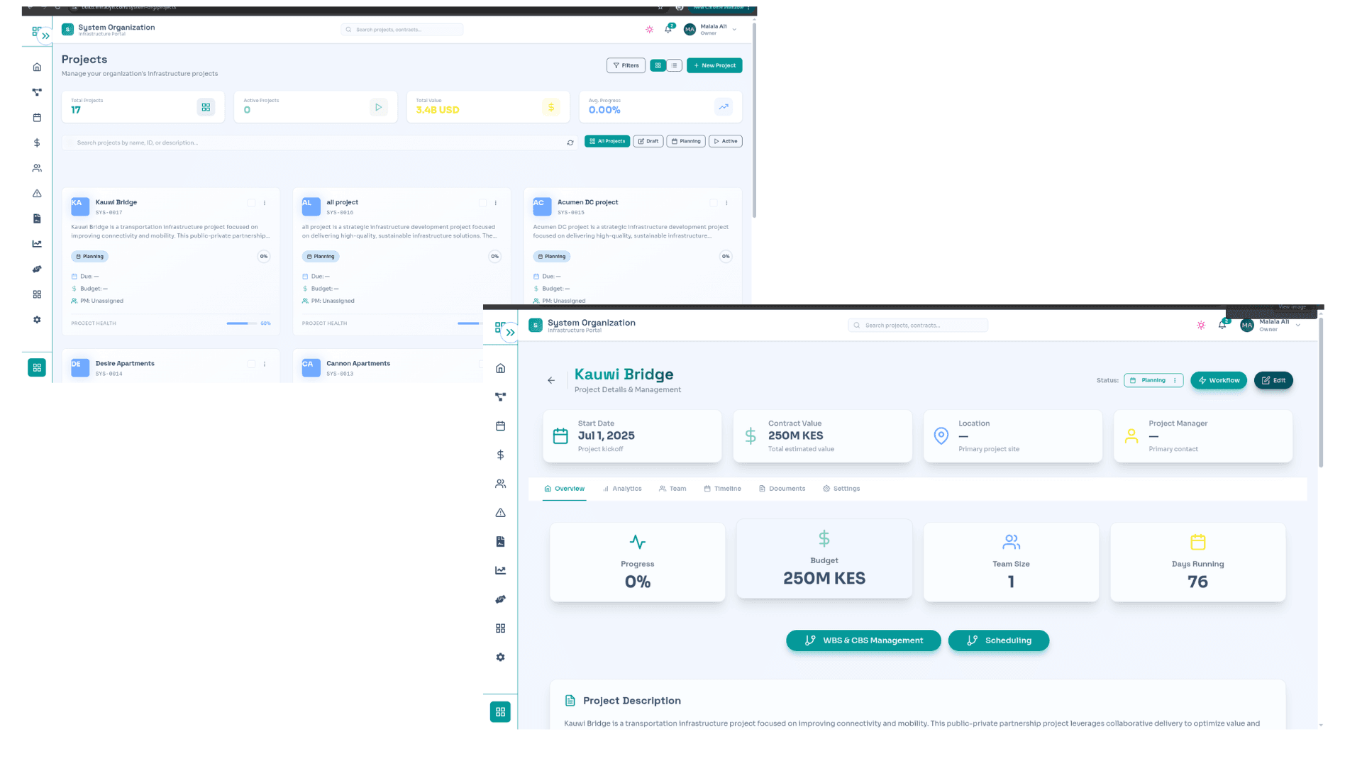 Scheduling overview